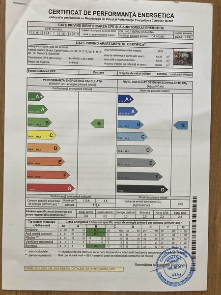 Dristor, Camil Ressu